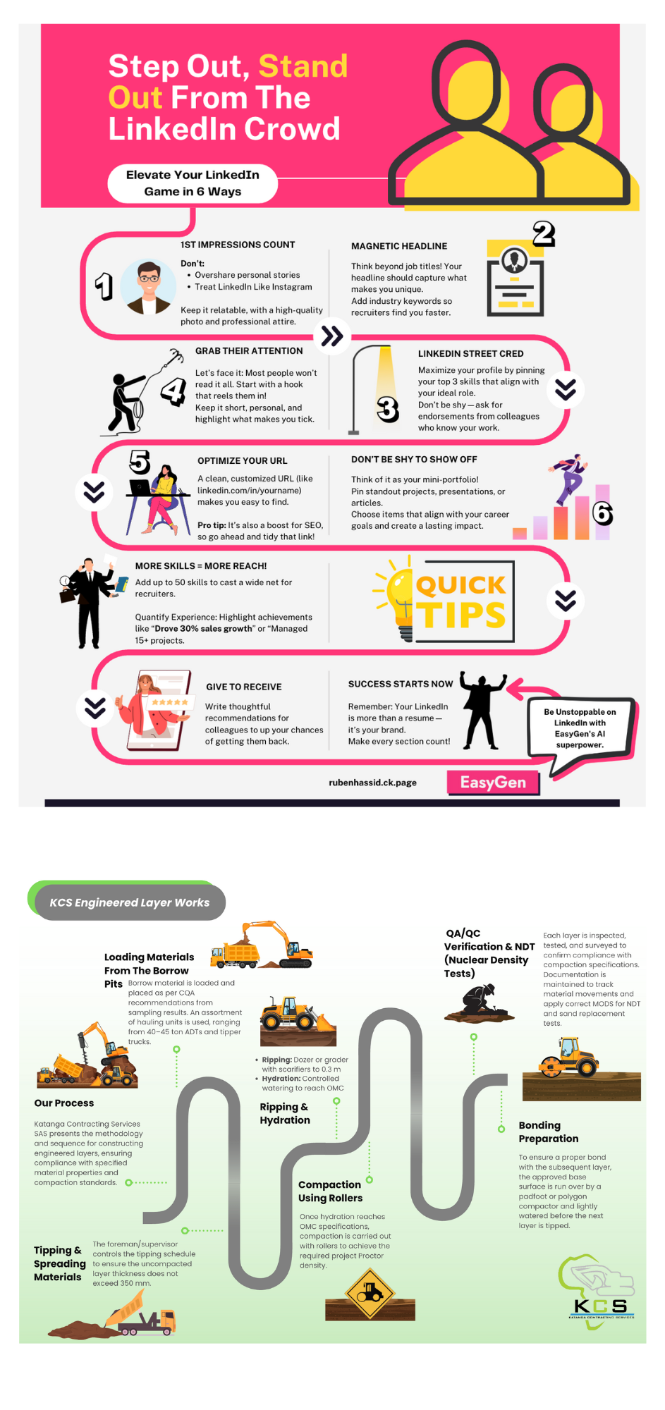 Infographic designer in Dubai