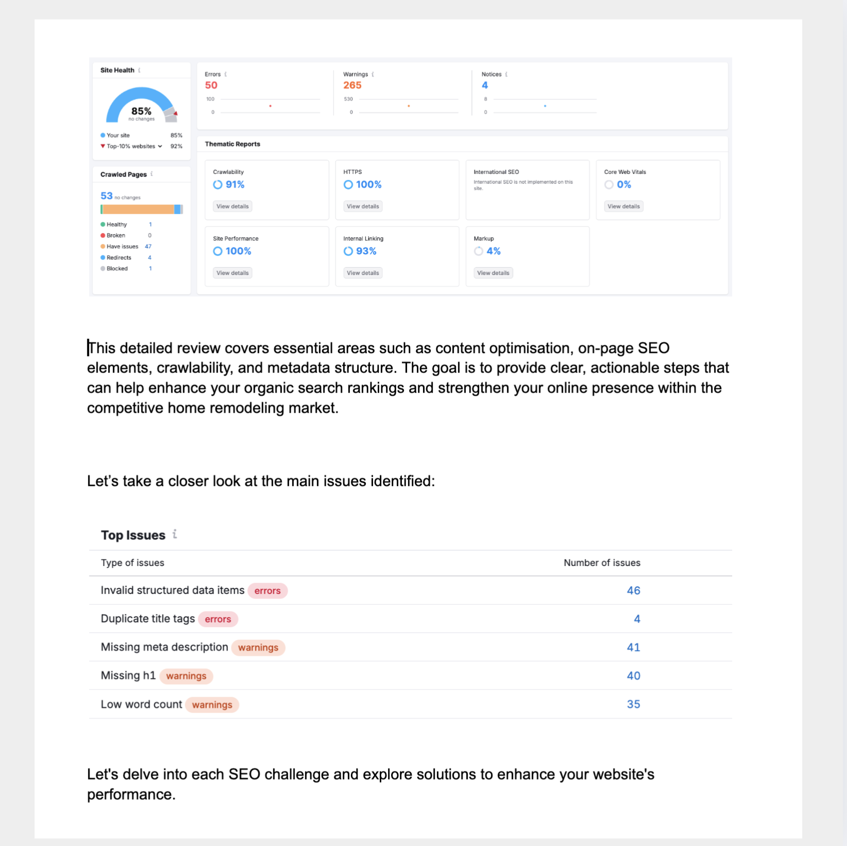 SEO Audit Example of Report